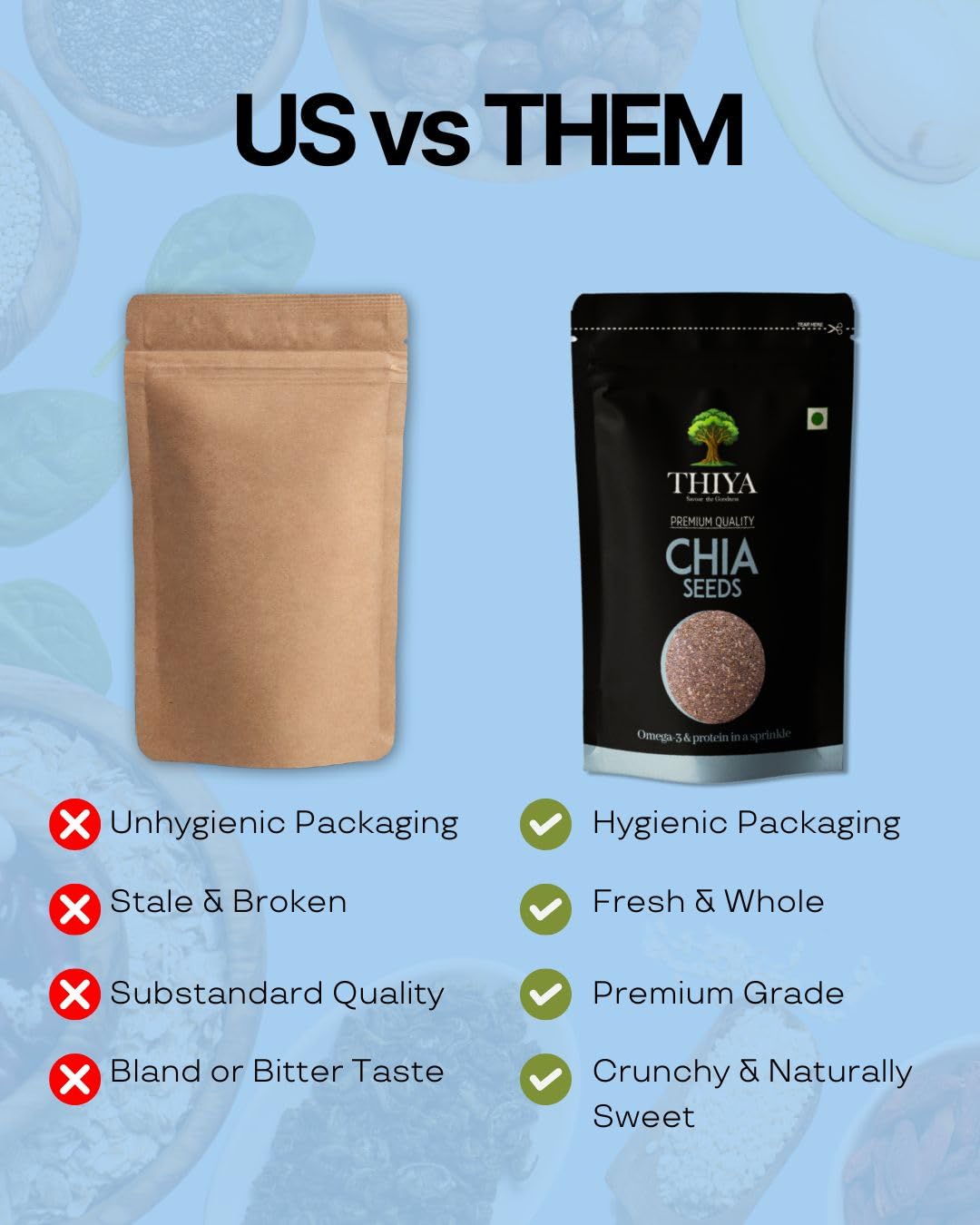 THIYA Premium Chia Seeds, Rich in Omega-3 and Protein, 200g