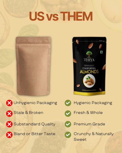 THIYA Premium California Almonds, Rich in Protein and Fibre, 200g