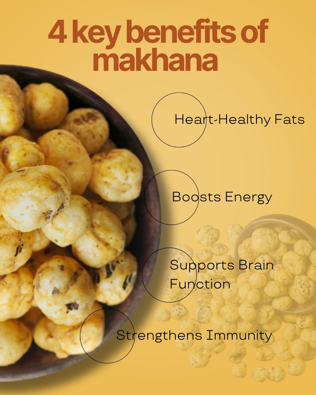 THIYA Premium Makhana, Rich in Antioxidants and Calcium, 180g