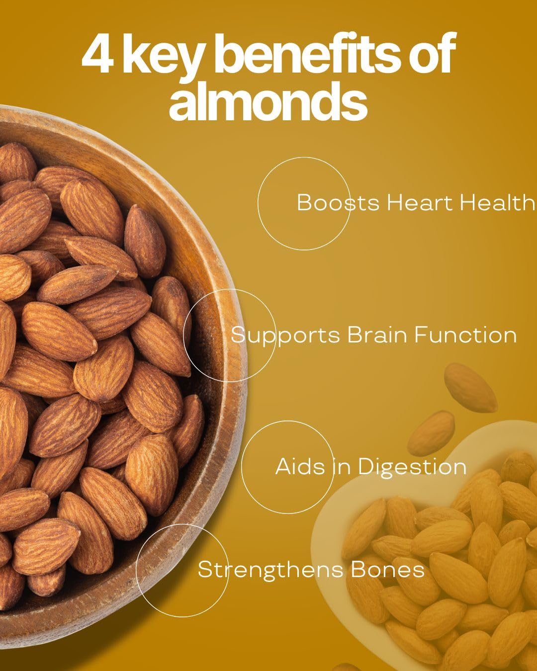 THIYA Premium California Almonds, Rich in Protein and Fibre, 200g